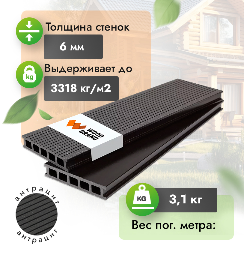 Террасная доска ДПК150x28 мм антрацит