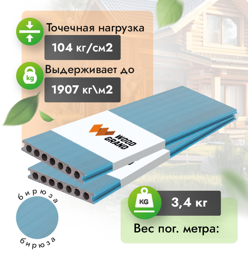 Террасная доска ДПК 150х22 мм КОЭКСТРУЗИЯ бирюза