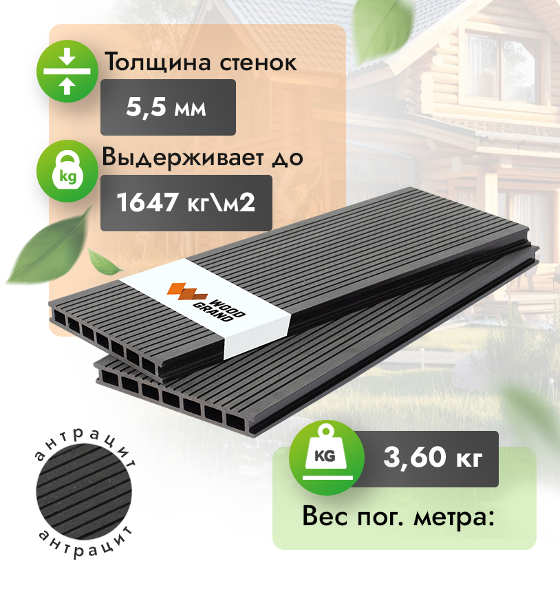 Террасная доска ДПК 200x24 мм антрацит