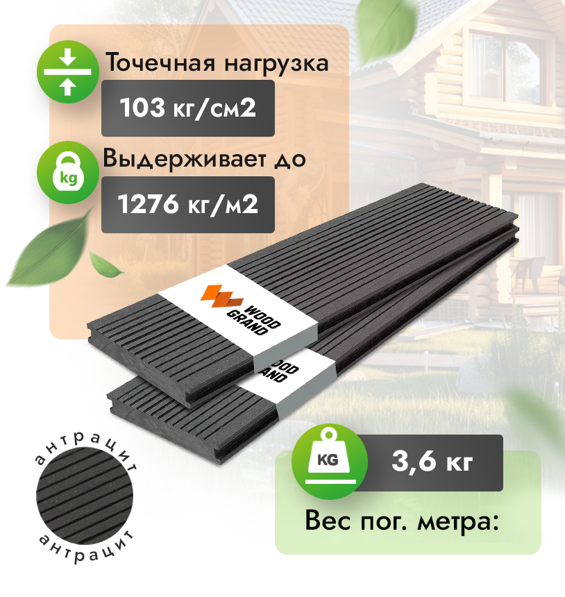 Террасная доска ДПК полнотелая 140x20 мм антрацит в пензе