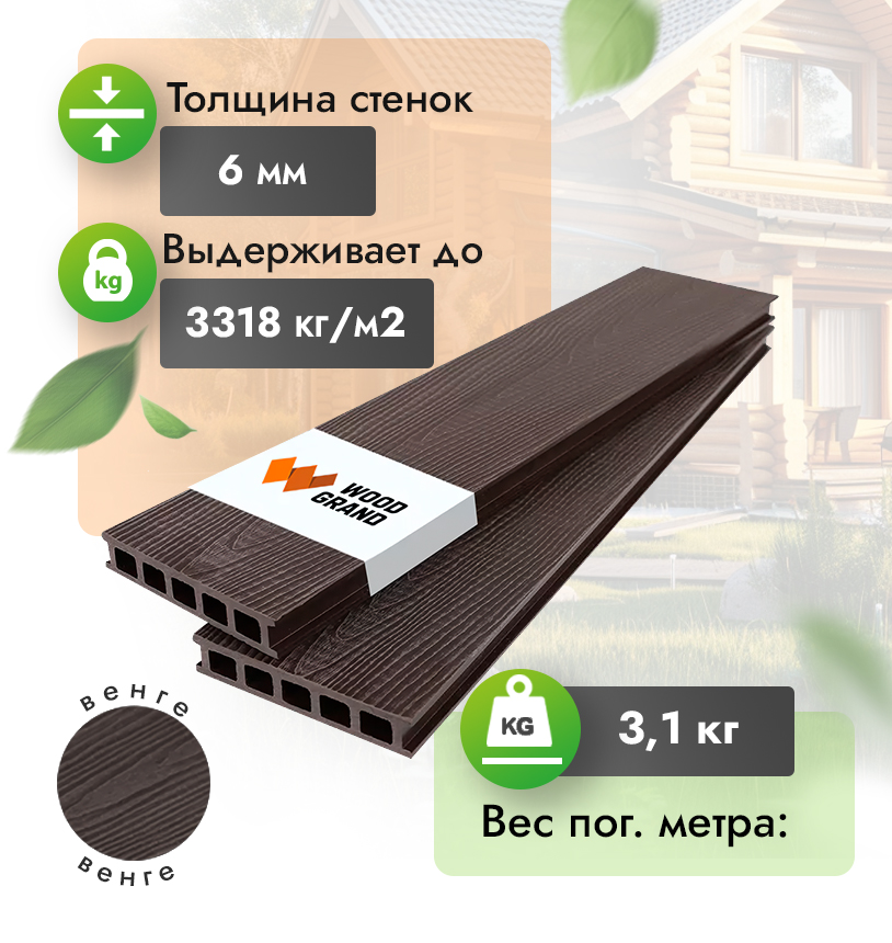 Террасная доска ДПК с тиснением 150x28 мм венге