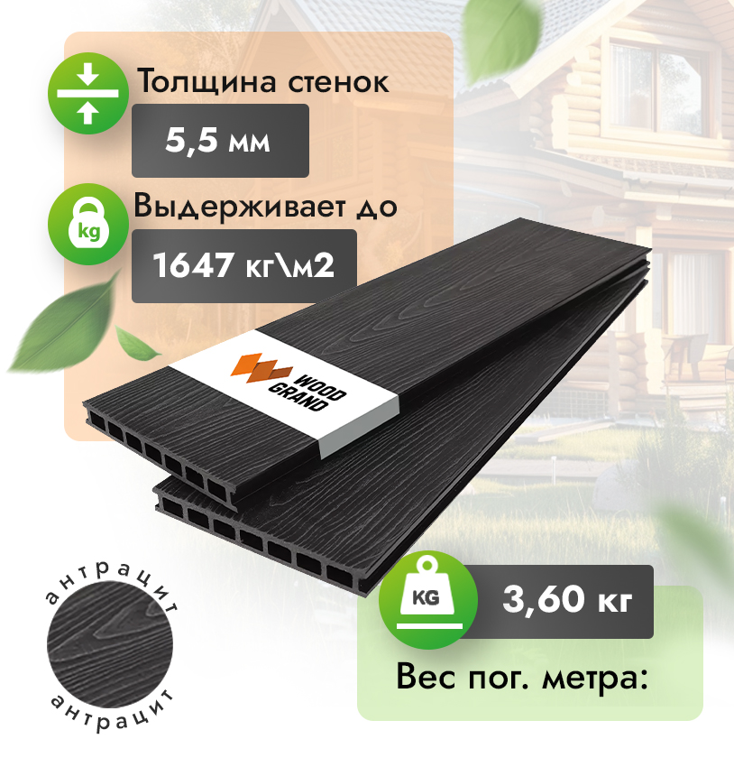 Террасная доска ДПК с тиснением 200x24 мм антрацит