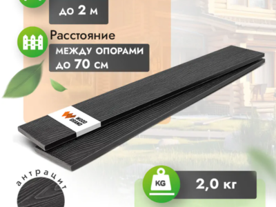 Заборная доска ДПК цвет в ассортименте антрацит