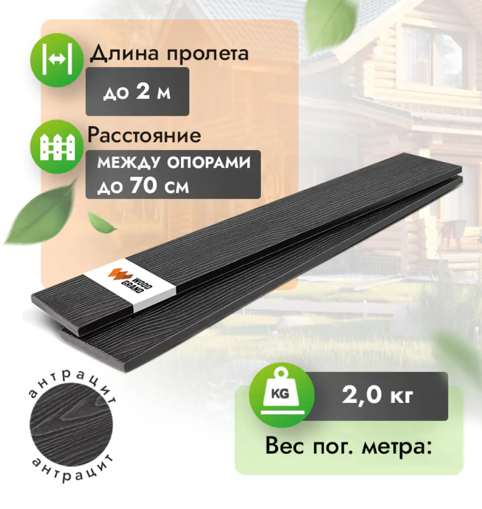 Заборная доска ДПК цвет в ассортименте антрацит