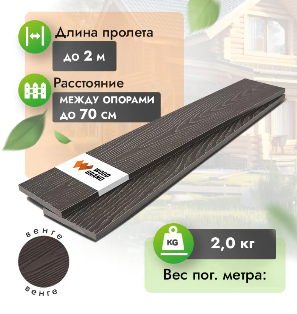 Заборная доска ДПК цвет в ассортименте венге